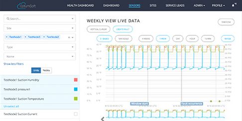 OptumSoft - Data vizualization dashboard